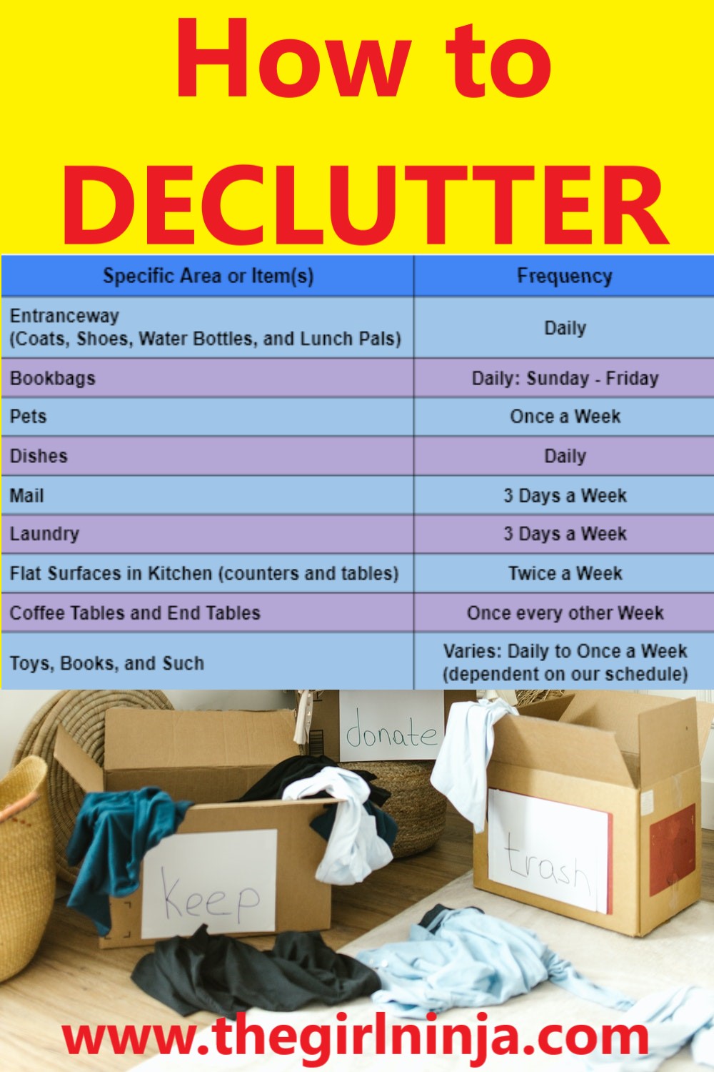Red text against bright yellow background reads How to DECLUTTER, above a blue and purple table that lists specific area or item(s) and frequency. Below table clothing is thrown into boxes labeled Keep, donate, and trash. red text at the bottom center reads www.thegirlninja.com